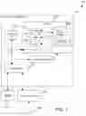 Fig. 02 - Tuple level security for streams processing