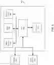 Fig. 07 - SECURE FIRMWARE UPDATES FOR REMOTE VEHICLES