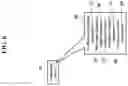 Fig. 07 - Validating documents