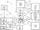 Fig. 01 - Systems and methods for secure event and log management