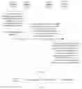 Fig. 14 - Method and system for updating certificate issuer public key, and related device