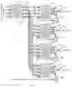 Fig. 02 - Multilevel driver for high speed chip-to-chip communications