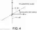 Fig. 04 - Antenna device and signal reception method