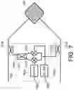 Fig. 07 - Antenna device and signal reception method