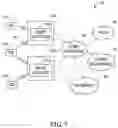 Fig. 09 - OFDM communications system with method for determination of subcarrier offset for OFDM symbol generation