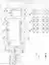 Fig. 07 - Generating packets having orthogonal frequency division multiplexing (OFDM) symbols
