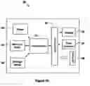 Fig. 06 - Music/video messaging