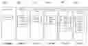 Fig. 07 - Music/video messaging