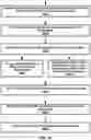 Fig. 35 - PUCCH based beam failure recovery procedure