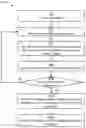 Fig. 01 - Pipeline system for time-series data forecasting
