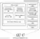 Fig. 01 - Virtualized networking application and infrastructure