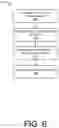 Fig. 07 - Virtualized networking application and infrastructure