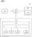 Fig. 02 - Method and system for generating and managing virtual industrial devices in an industrial network