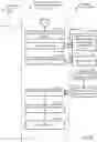 Fig. 08 - Automatic microservice problem detection in enterprise applications