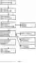 Fig. 06 - Conversational enterprise document editing
