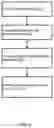 Fig. 08 - Conversational enterprise document editing