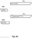 Fig. 07 - Transitioning between private and non-private state