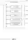 Fig. 08 - Sending notifications as a service