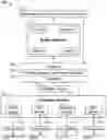 Fig. 01 - Small satellite device and system protected against cyber-attacks and method for protecting the same