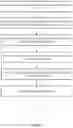 Fig. 09 - FIREWALL RULE SET COMPOSITION AND DECOMPOSITION