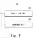 Fig. 06 - Update of security for group based feature in M2M