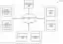 Fig. 01 - Systems and methods for deploying and managing secure limited-administration server systems