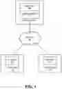 Fig. 02 - Methods and systems for accessing a resource with multiple user identities