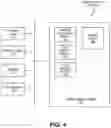 Fig. 05 - Methods and systems for accessing a resource with multiple user identities