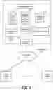 Fig. 08 - Methods and systems for accessing a resource with multiple user identities