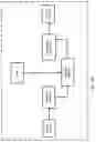Fig. 22 - System and method of a requirement, active compliance and resource management for cyber security application