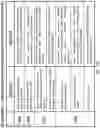 Fig. 41 - System and method of a requirement, active compliance and resource management for cyber security application
