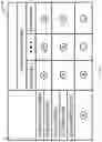 Fig. 71 - System and method of a requirement, active compliance and resource management for cyber security application