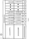 Fig. 76 - System and method of a requirement, active compliance and resource management for cyber security application