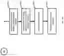 Fig. 85 - System and method of a requirement, active compliance and resource management for cyber security application