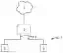 Fig. 01 - Method for Transferring Operating Data of an Automation System to a Cloud Memory, and Gateway