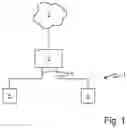 Fig. 02 - Method for Transferring Operating Data of an Automation System to a Cloud Memory, and Gateway