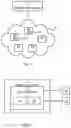 Fig. 02 - Security for a software container