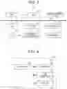 Fig. 03 - Information processing apparatus and data storage program