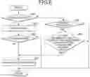 Fig. 08 - Image test apparatus, image forming system and recording medium