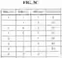 Fig. 06 - Image sensors including ripple voltage compensation