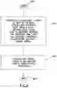Fig. 07 - Methods and systems of limiting exposure to infrared light