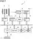 Fig. 02 - Solid-state image sensor and image-capturing device