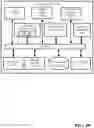 Fig. 22 - Capturing and aligning panoramic image and depth data