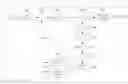 Fig. 01 - Image encoding method/device, image decoding method/device, and recording medium in which bitstream is stored
