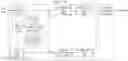 Fig. 01 - Image encoding/decoding method and apparatus therefor