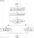 Fig. 06 - Image encoding/decoding method and apparatus therefor