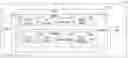 Fig. 01 - Memory latency management for decoder-side motion refinement