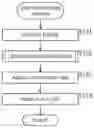 Fig. 01 - IMAGING ELEMENT, AND IMAGING DEVICE AND METHOD