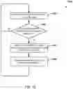 Fig. 22 - Uplink and downlink methods for efficient operation of live uplink streaming services