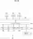Fig. 35 - Information processing apparatus and information processing method